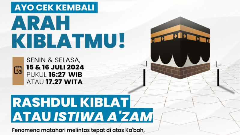 Ilustrasi cek arah kiblat. (Foto: Ist)
