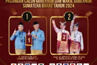 Nomor urut paslon Gubernur dan Wakil Gubernur Sumbar. (Foto: KPU Sumbar)