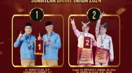 Nomor urut paslon Gubernur dan Wakil Gubernur Sumbar. (Foto: KPU Sumbar)