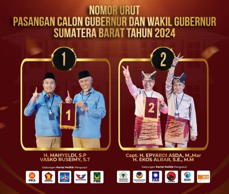 Nomor urut paslon Gubernur dan Wakil Gubernur Sumbar. (Foto: KPU Sumbar)