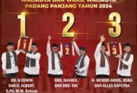 KPU Kota Padang Panjang bakal menggelar debat perorangan calon wali kota pada 23 Oktober 2024 di Gedung DPRD. (Foto: Diskominfo Padang Panjang)