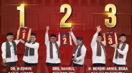 KPU Kota Padang Panjang bakal menggelar debat perorangan calon wali kota pada 23 Oktober 2024 di Gedung DPRD. (Foto: Diskominfo Padang Panjang)