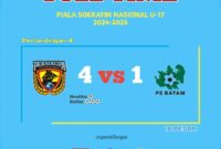 Persikopa melaju ke babak 8 besar Piala Soeratin Nasional U-17 2024-2025 usai meraih kemenangan 4-1 atas PS Batam di Kota Solo, Jawa Tengah, Sabtu (14/12/2024). (Foto: Diskominfo Pariaman)