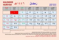 Kalender puasa Ramadhan Muhammadiyah. (Foto: Tangkapan layar Kalender Hijriyah Global Tunggal 1446 H)