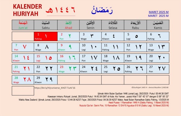 Kalender puasa Ramadhan Muhammadiyah. (Foto: Tangkapan layar Kalender Hijriyah Global Tunggal 1446 H)