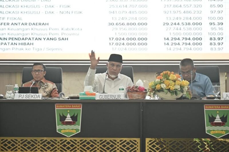 Gubernur Sumbar Mahyeldi saat memimpin rapat evaluasi terkait capaian target pendapatan 2024 dan kajian potensi serta inovasi untuk pendapatan tahun 2025 di Aula Kantor Gubernur Sumbar, Minggu (9/2/2025). (Foto: ADPSB)