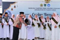 Ketua DPRD Sumbar Muhidi melaksanakan kunjungan kerja ke SMAN 1 Pasaman, Kabupaten Pasaman Barat, pada Kamis (13/2/2025). (Foto: DPRD Sumbar)