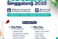 Menyambut libur Lebaran 2025, Kota Padang menyiapkan 13 pos pengamanan di berbagai lokasi strategis. (Foto: FB Diskominfo Padang)