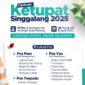 Menyambut libur Lebaran 2025, Kota Padang menyiapkan 13 pos pengamanan di berbagai lokasi strategis. (Foto: FB Diskominfo Padang)