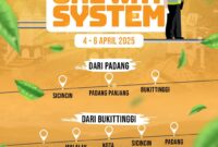 Pemerintah kembali memberlakukan sistem one way (satu arah) di jalur Padang–Bukittinggi dan sebaliknya pada 4-6 April 2025, pukul 12.00–17.00 WIB. (Foto: Diskominfo Padang Panjang)