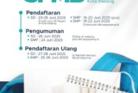 Sistem Penerimaan Murid Baru (SPMB) Kota Padang 2025 dimulai Senin, 16 Juni 2025. (Foto: FB Diskominfo Padang)