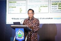 Menteri Dalam Negeri Tito Karnavian. (Foto: Tito Karnavian)