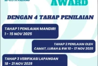 Sebanyak 600 RT di Padang lolos tahap tiga lomba Padang Rancak Award 2025. (Foto: Diskominfo Padang)