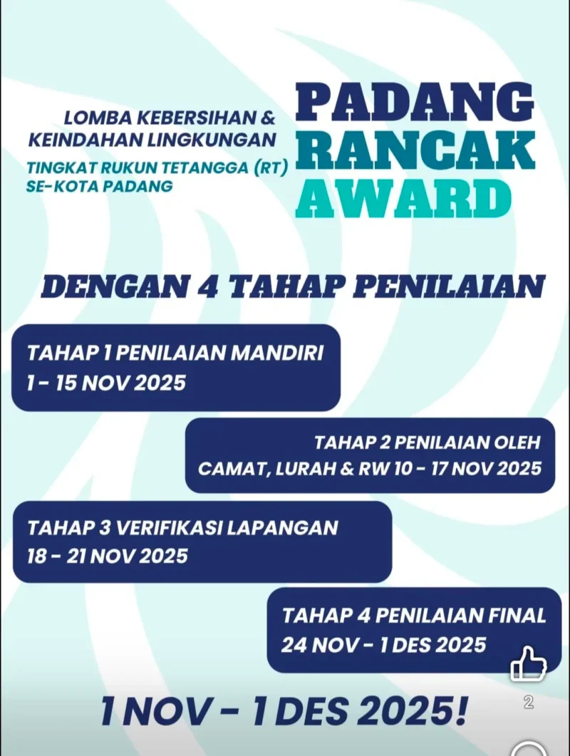 Sebanyak 600 RT di Padang lolos tahap tiga lomba Padang Rancak Award 2025. (Foto: Diskominfo Padang)