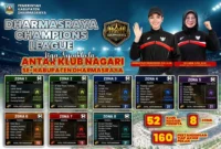 Panitia merilis jadwal lengkap pertandingan DCL 2026. (Foto: Diskominfo Dharmasraya)