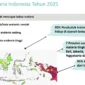 Situasi Malaria Indonesia Tahun 2025. (Foto: Kemenkes)