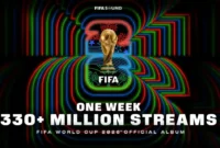 Album resmi Piala Dunia FIFA 2026 raih 336 juta streaming. (Foto: FIFA.com)