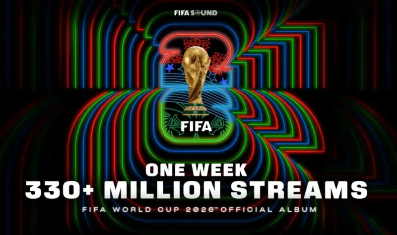 Album resmi Piala Dunia FIFA 2026 raih 336 juta streaming. (Foto: FIFA.com)