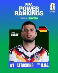 Deniz Undav
