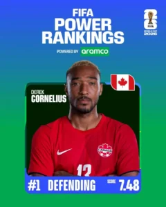 Derek Cornelius