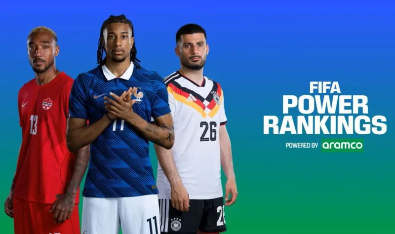 FIFA Power Rankings. (Foto: FIFA.com)