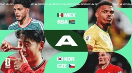 Grup A Piala Dunia 2026. (Foto FIFA.com)