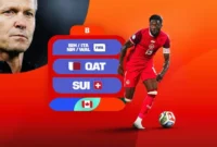 Grup B Piala Dunia 2026. (Foto: FIFA.com)