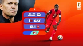 Grup B Piala Dunia 2026. (Foto: FIFA.com)