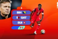 Grup B Piala Dunia 2026. (Foto: FIFA.com)