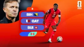 Grup B Piala Dunia 2026. (Foto: FIFA.com)