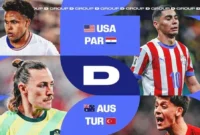 Grup D Piala Dunia 2026. (Foto: FIFA.com)