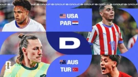 Grup D Piala Dunia 2026. (Foto: FIFA.com)