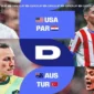Grup D Piala Dunia 2026. (Foto: FIFA.com)