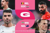 Grup G Piala Dunia 2026. (Foto: FIFA.com)