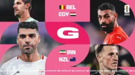 Grup G Piala Dunia 2026. (Foto: FIFA.com)
