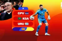 Grup H Piala Dunia 2026. (Foto FIFA.com)