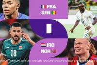 Grup I Piala Dunia 2026. (Foto: FIFA com)