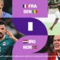 Grup I Piala Dunia 2026. (Foto: FIFA com)