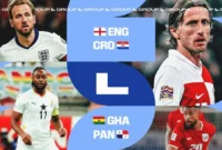 Grup L Piala Dunia 2026. (Foto: FIFA.com)