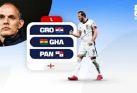 Inggris menghadapi Kroasia pada laga pembuka Grup L Piala Dunia 2026 di Dallas Stadium, Amerika Serikat, Kamis (18/6/2026) pukul 03.00 WIB. (Foto: FIFA.com)