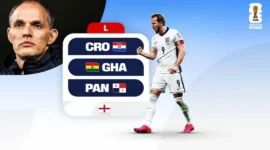 Inggris menghadapi Kroasia pada laga pembuka Grup L Piala Dunia 2026 di Dallas Stadium, Amerika Serikat, Kamis (18/6/2026) pukul 03.00 WIB. (Foto: FIFA.com)