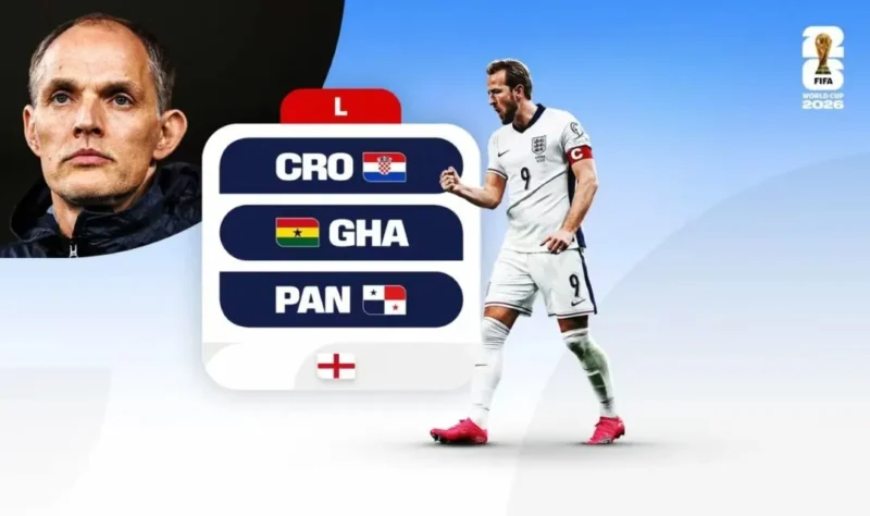 Inggris menghadapi Kroasia pada laga pembuka Grup L Piala Dunia 2026 di Dallas Stadium, Amerika Serikat, Kamis (18/6/2026) pukul 03.00 WIB. (Foto: FIFA.com)