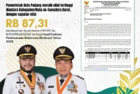 Kota Padang raih Indeks Reformasi Birokrasi tertinggi di Sumbar dengan nilai 87,31. (Foto: Pemko Padang)