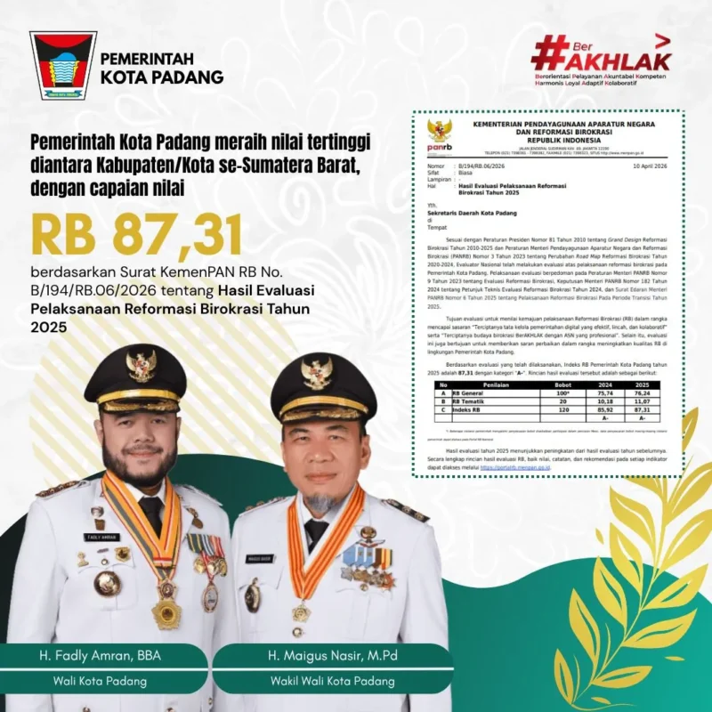 Kota Padang raih Indeks Reformasi Birokrasi tertinggi di Sumbar dengan nilai 87,31. (Foto: Pemko Padang)