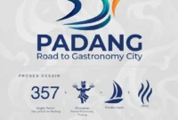 Logo HJK Padang ke-357. (Foto: Diskominfo Padang)