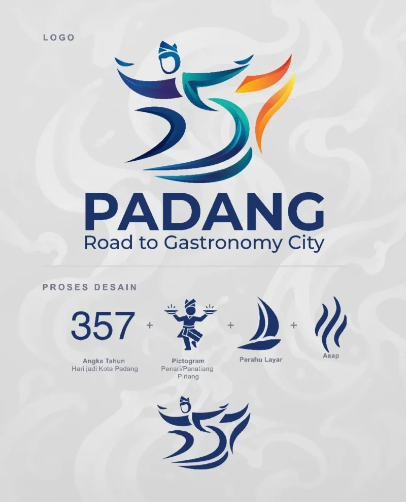 Logo HJK Padang ke-357. (Foto: Diskominfo Padang)