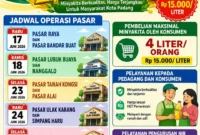 Pemko Padang menggelar Operasi Pasar Minyakita di 9 Pasar Kota Padang. (Foto: Ist)