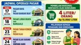 Pemko Padang menggelar Operasi Pasar Minyakita di 9 Pasar Kota Padang. (Foto: Ist)