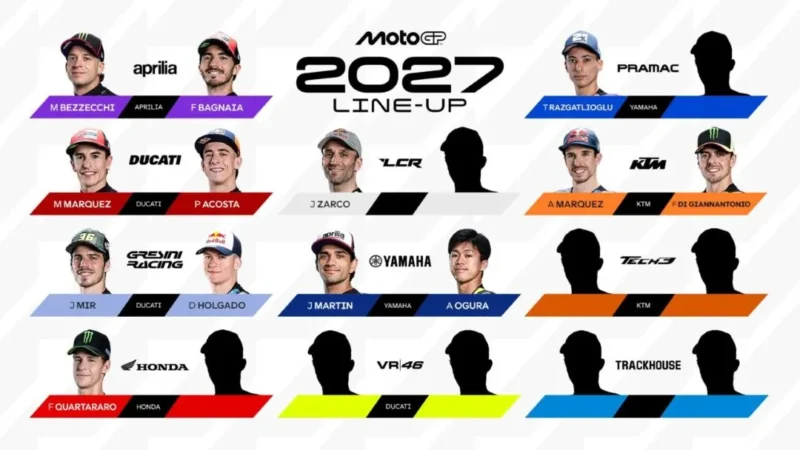Bursa transfer MotoGP 2027 terbaru. (Foto: MotoGP.com)