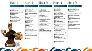 Jadwal Taste of Padang Experience 2026